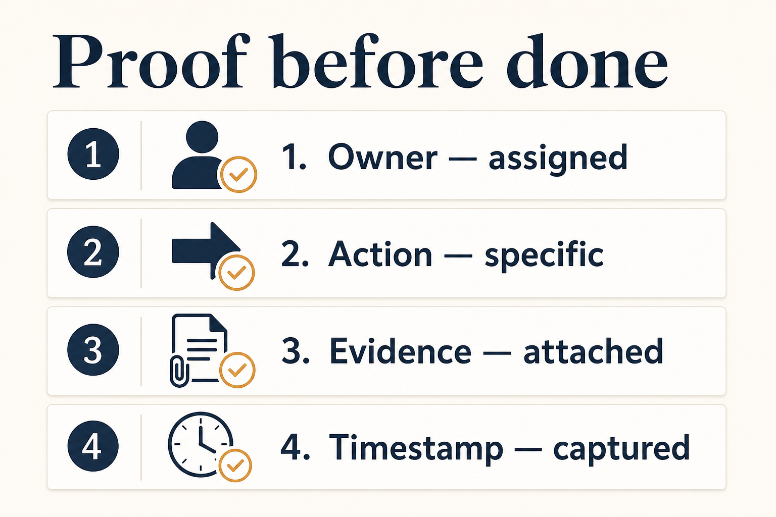 Infographic checklist for closing a WISP work item only after proof exists.