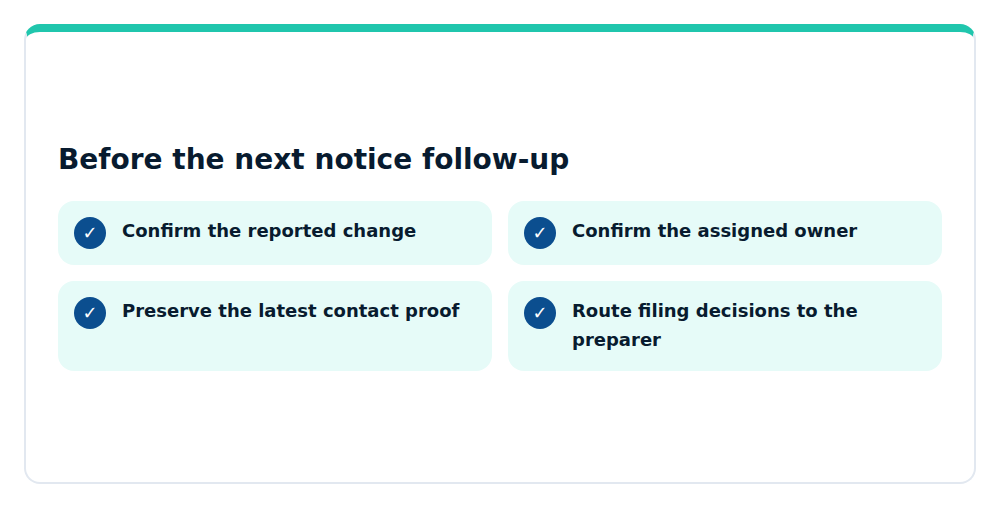 Operational checklist summarizing the readiness steps in the English article.