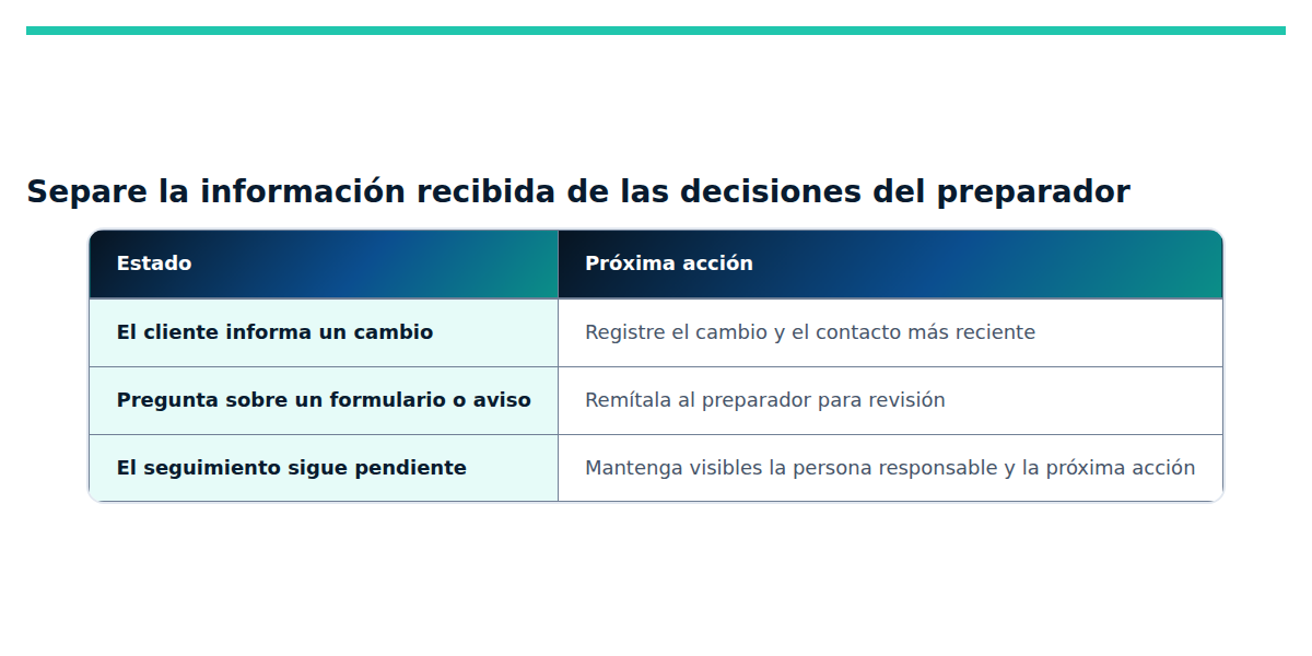 Matriz de decisiones que compara las opciones de flujo descritas en el artículo en español.