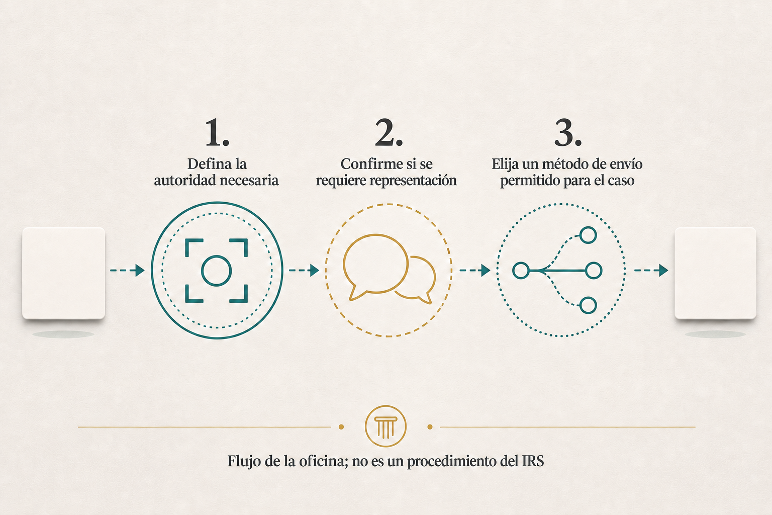 Article visual 5