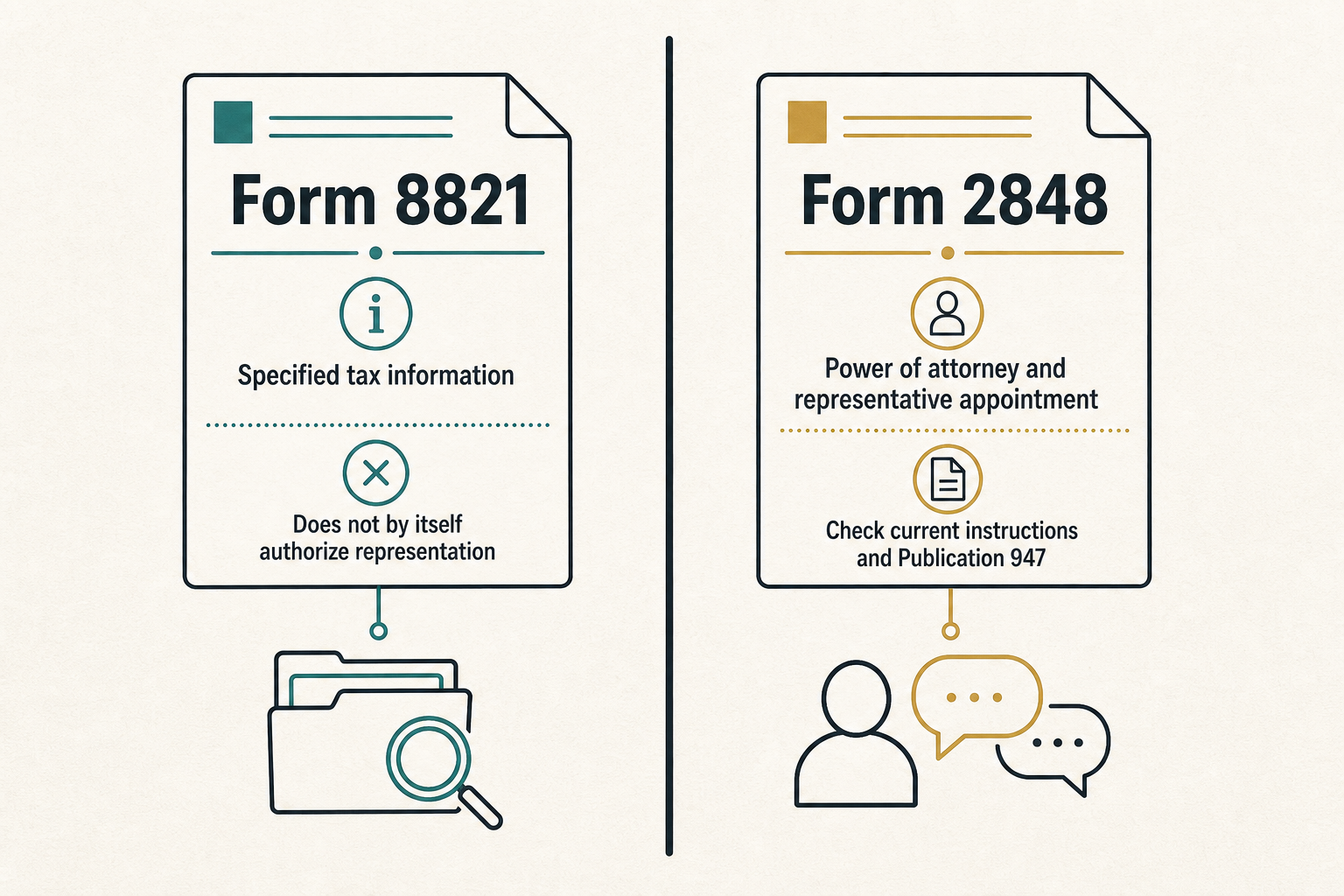 Article visual 2