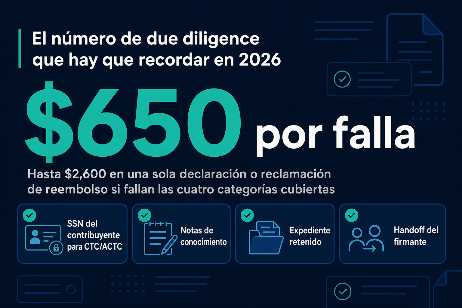 Tarjeta que resume la multa indexada de due diligence para 2026 y cuatro chequeos operativos del reset.