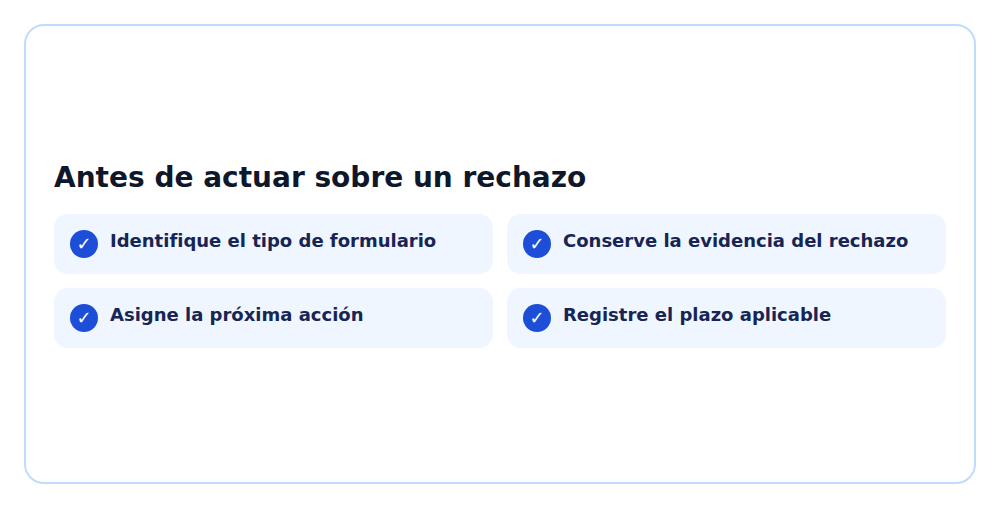 Lista operativa que resume los pasos de preparación del artículo en español.