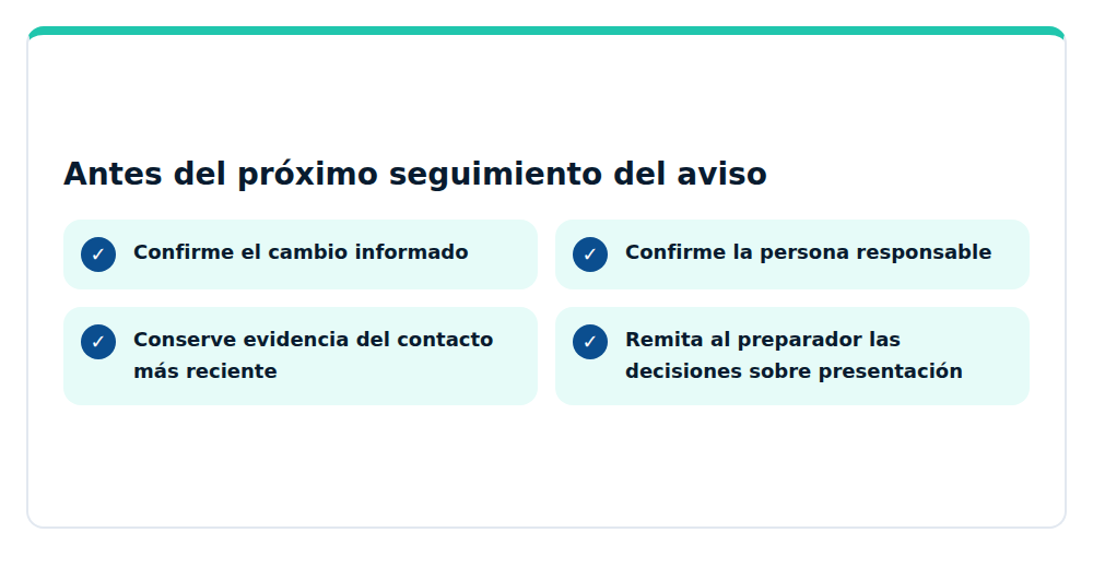 Lista operativa que resume los pasos de preparación del artículo en español.