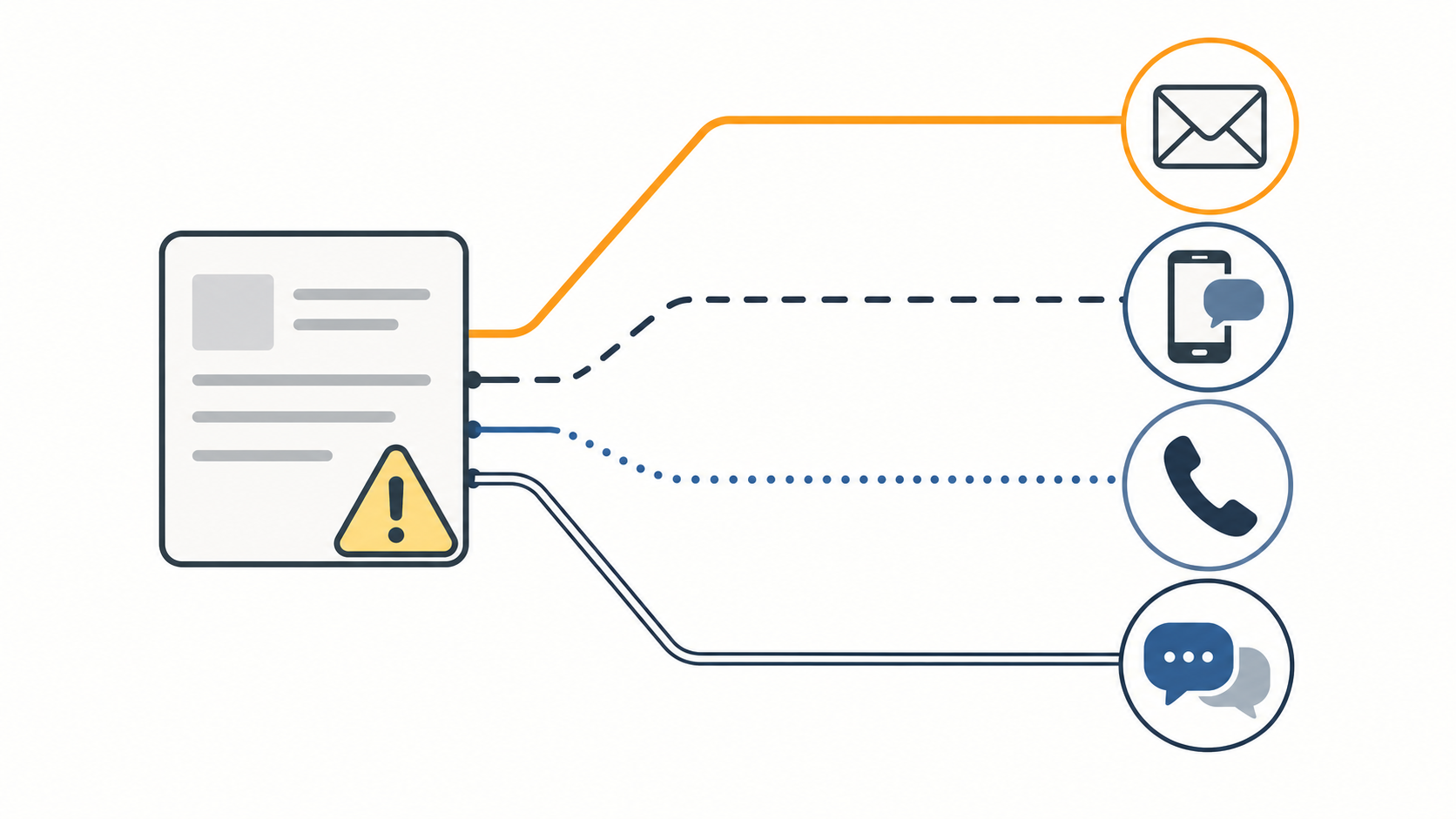 Authorization workflow visual for tax offices.