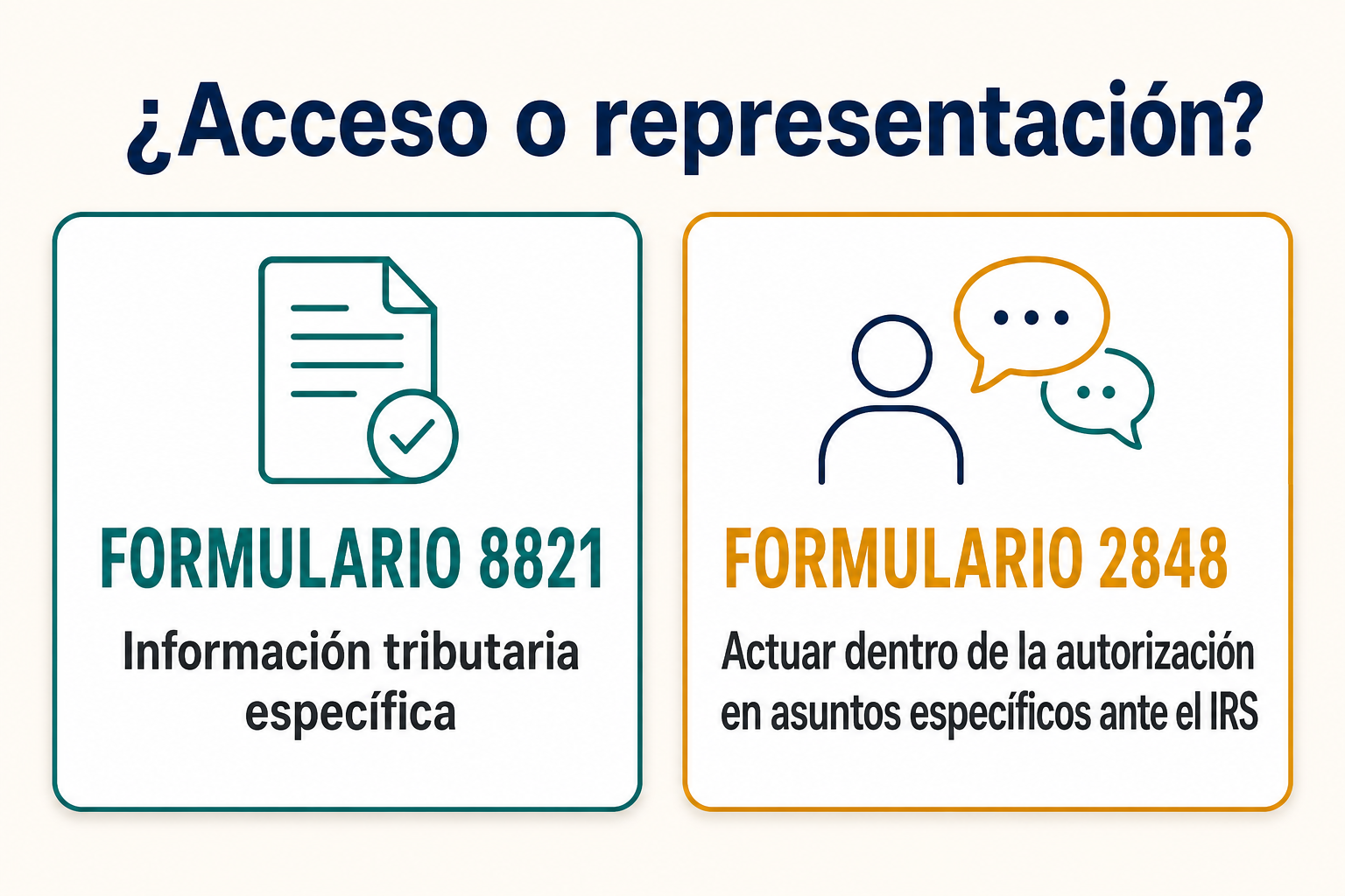 Gráfico de decisión en dos columnas que contrasta el acceso a información tributaria específica mediante el Formulario 8821 con la autoridad del Formulario 2848 para actuar dentro de la autorización en asuntos específicos ante el IRS.