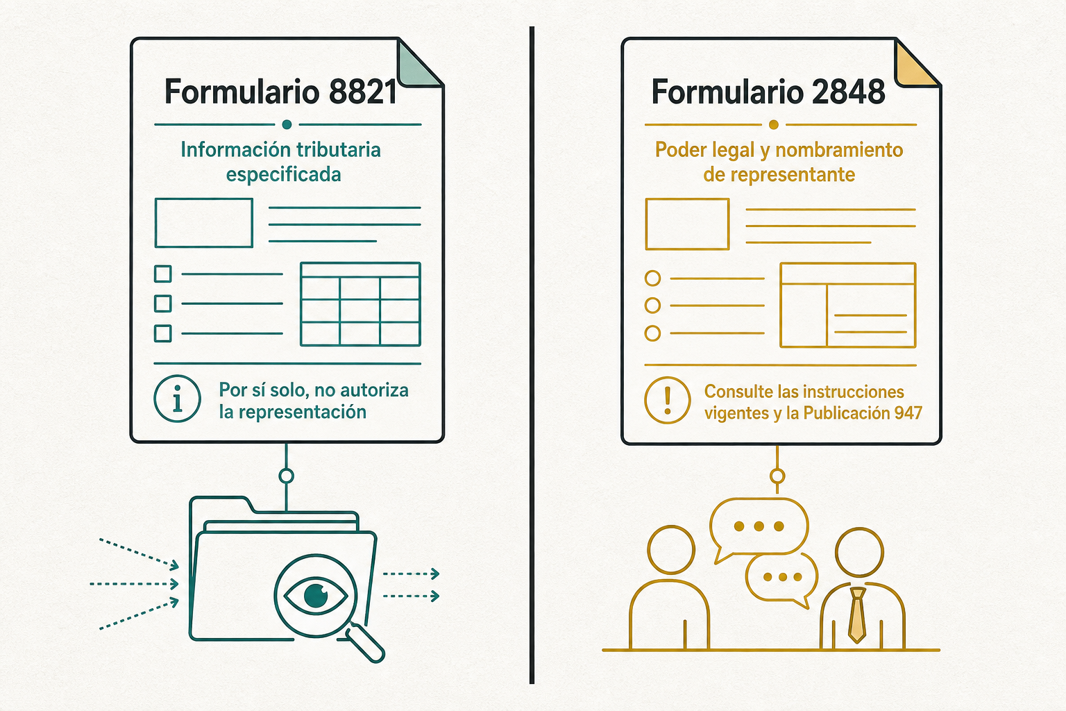 Article visual 3