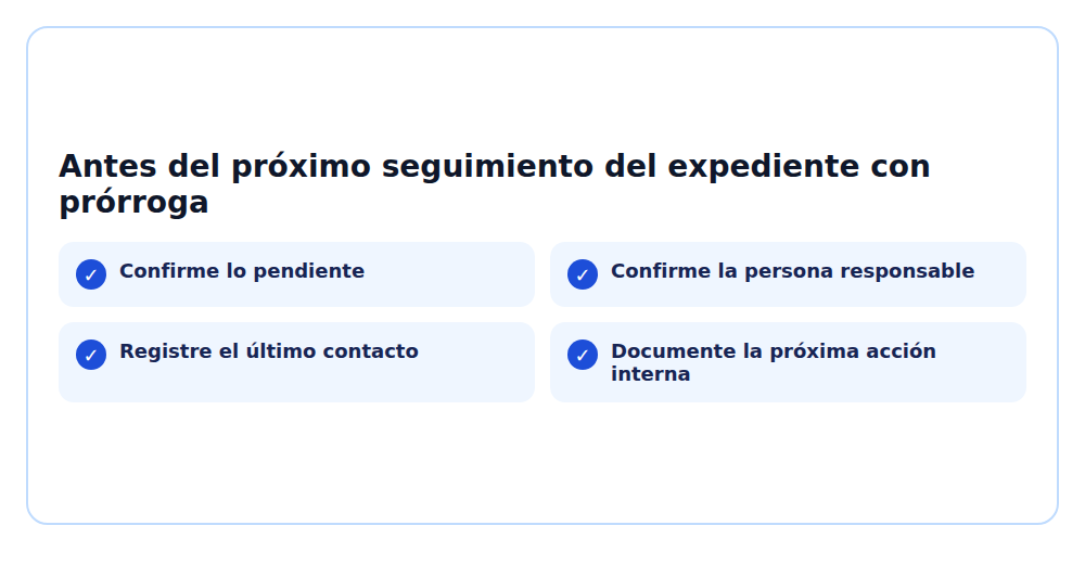 Lista operativa que resume los pasos de preparación del artículo en español.